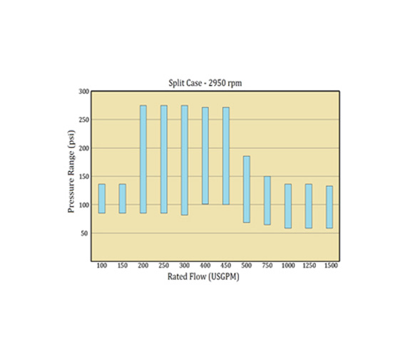 UL YPSP SERIE – Image 2