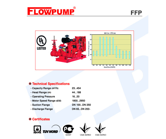 UL YPSP SERIE – Image 4